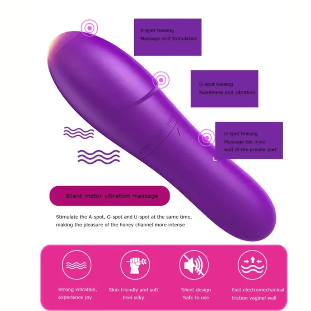 G-Spot Penis Shape Vibrator for Women (5.5 Inch) - Image 3
