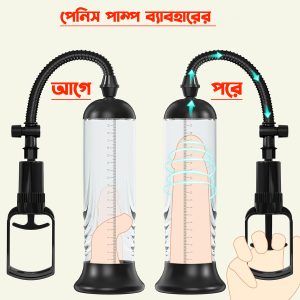 Alternative view of Penis Enlargement Vacuum Penis Pump (7 Inch Cylinder)