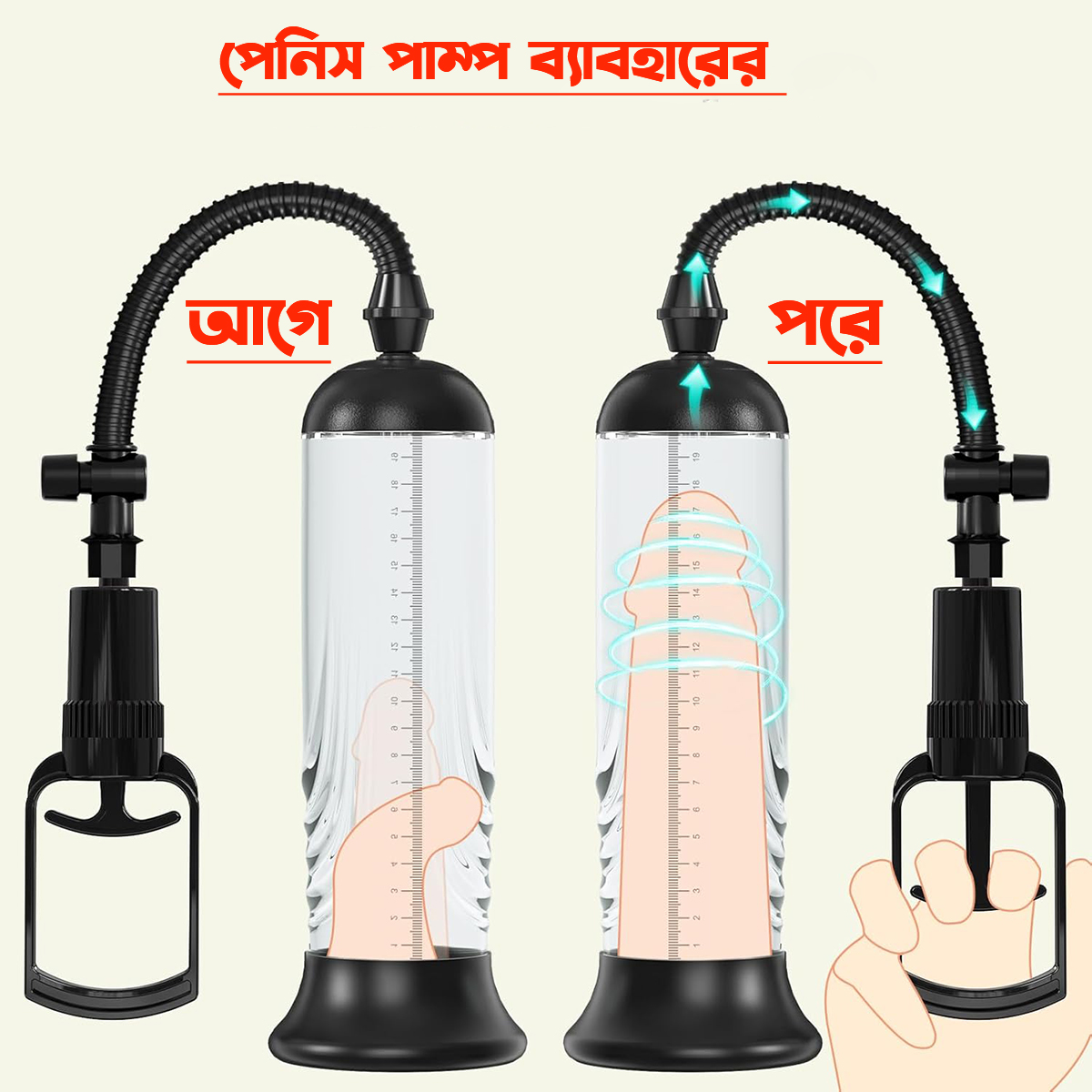 Penis Enlargement Vacuum Penis Pump (7 Inch Cylinder) - Image 2